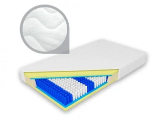 Frankhauer Minos 80x200 - Materace - miniaturka - grafika 9