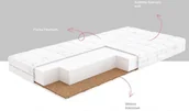 Materace - Hilding Kołysanka 70x140 - miniaturka - grafika 1