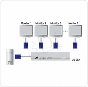 ATEN VS98A SPLITTER VS98A - Rozgałęźniki - miniaturka - grafika 4