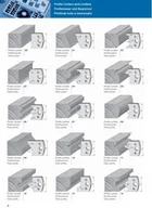 Akcesoria do elektronarzędzi - PILANA Nóż Profilowy Do Głowicy 5820 4989 - miniaturka - grafika 1