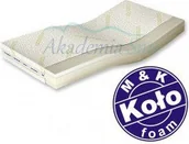 Materace - M&K Foam Koło Materac Medivis Talalay 120x200 cm, pokrowiec - Silver - miniaturka - grafika 1
