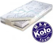 Materace - M&K Foam Koło Materac Space 1000S 90x200 cm, pokrowiec - Impuls (npik - miniaturka - grafika 1