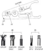 Digitus Narzędzie do ściągania izolacji z kabli UTP, FTP, telefonicznych DN-9400 (DN-94001) - Narzędzia sieciowe - miniaturka - grafika 7