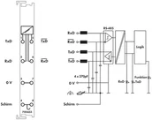 Podzespoły elektroniczne - WAGO Interfejs szeregowy PLC 1 CHANNEL RS-485 INTERFCE TERM MAX 750-653 1 szt - miniaturka - grafika 1