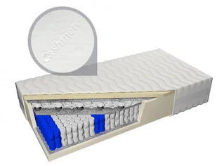 Frankhauer Listra 80x200 - Materace - miniaturka - grafika 4