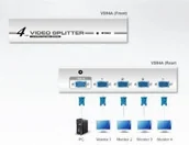 Przełączniki KVM - Aten Video Splitter 4 portowy VS94A-A7-G - miniaturka - grafika 1