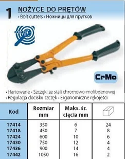 Proline nożyce Do Prętów 750mm 17430 - Nożyce i noże - miniaturka - grafika 2