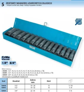 Proline zestaw nasadek UDAROWYCH DŁUGICH 1/2 10-32mm ilość 15 CrMo SCM-440 18495 - Klucze i nasadki - miniaturka - grafika 2
