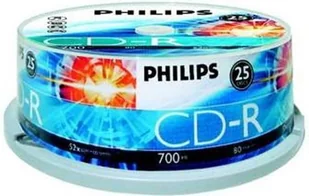 Philips Żarówka Philips HUE 6 5W GU10 - Świetlówki - miniaturka - grafika 17