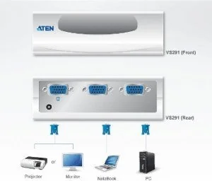 Aten przełącznik KVM VS-291 2-portowy VS-291 - Przełączniki KVM - miniaturka - grafika 4