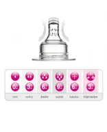 Smoczki do butelek - Canpol babies LOVI Dynamiczny Smoczek do karmienia MINI 18/749 - 2 szt. - miniaturka - grafika 1