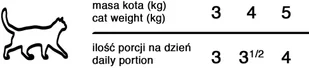 Dolina Noteci Premium Kot Filet Z Łososia Saszetka 85G - Mokra karma dla kotów - miniaturka - grafika 4