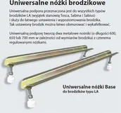 Nogi i stelaże do brodzików - Ravak nogi BASE uniwersalny stelaż 750 do brodzików 100 LA B2F0000003 - miniaturka - grafika 1