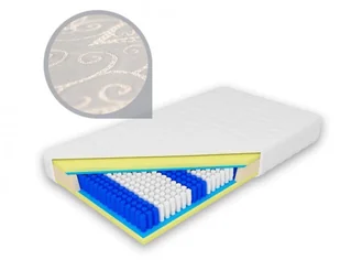 Frankhauer Minos 80x200 - Materace - miniaturka - grafika 5