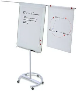 Holtz flipchart Junior Plus Mobil 12269F14 - Tablice i flipcharty - miniaturka - grafika 2