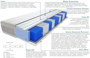 Kaszmirowysen Sari 90x160 - Materace Kaszmirowysen Sari 90x160 - Materace - miniaturka - grafika 2