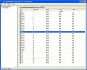 Programy użytkowe i narzędziowe - Thinstuff XP/VS Terminal Server Standard - miniaturka - grafika 1