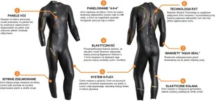 Blueseventy Pianka Triathlonowa REACTION Męska 2017 - Pianki do pływania - miniaturka - grafika 4