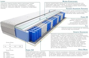 Kaszmirowysen Sari Lux 140x200 - Materace - miniaturka - grafika 2