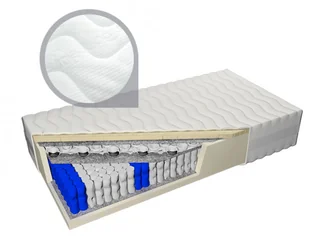 Frankhauer Listra 80x200 - Materace - miniaturka - grafika 8