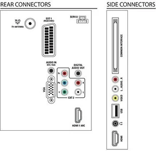Philips Żarówka Philips HUE 6 5W GU10 - Świetlówki - miniaturka - grafika 43