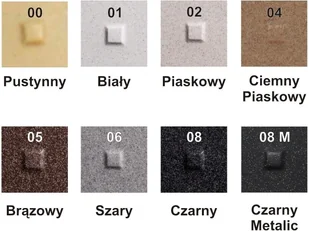 Brenor Minor Biały - Zlewozmywaki - miniaturka - grafika 2