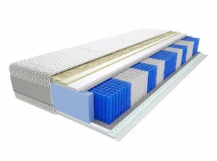 Kaszmirowysen Wati 90x160 - Materace Kaszmirowysen Wati 90x160 - Materace - miniaturka - grafika 1