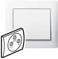 Legrand 771073 okładka antena-gniazdko 3 otworów TV-R-S... 771073 - Pozostałe oświetlenie - miniaturka - grafika 4