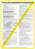 Tablice BHP - ANRO Wykaz Prac Wzbronionych Młodocianym - miniaturka - grafika 1
