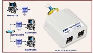 Abcvision ZABEZPIECZENIE SIECI AXON POE NETPROTECTOR AXON NETPROTECTOR - Akcesoria do monitoringu - miniaturka - grafika 2