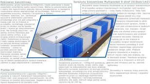 Kaszmirowysen Szejk 70x160 - Materace - miniaturka - grafika 3