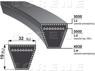 Jaguar HD5000 Light Ionic - Suszarki do włosów - miniaturka - grafika 4
