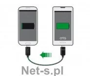 Delock Kabel USB Przewód do współdzielenia Micro USB-B męską Micro USB-B męską O (83570) - Kable USB - miniaturka - grafika 2