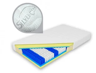 Frankhauer Minos 80x200 - Materace - miniaturka - grafika 8