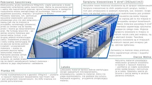 Kaszmirowysen Lotos Lux 90x160 - Materace - miniaturka - grafika 3