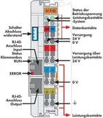 Podzespoły elektroniczne - WAGO Zacisk PLC 750-628 24 V/DC 750-628 1 szt - miniaturka - grafika 1