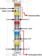 Podzespoły elektroniczne - WAGO Interfejs impulsowy PLC Digital Impulse Interface 750-635 1 szt - miniaturka - grafika 1