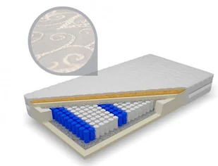 Frankhauer Morfeusz Plus 160x200 - Materace - miniaturka - grafika 7