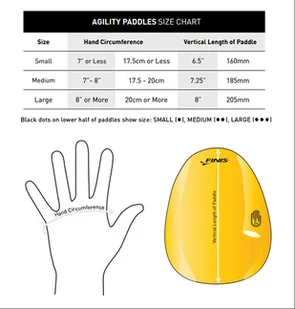 Finis Wiosełka Pływackie AGILITY PADDLE - Pływanie - miniaturka - grafika 2