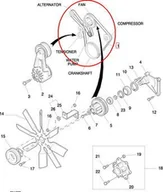 Części i akcesoria do maszyn rolniczych - CNH PASEK WIELOKLINOWY 86011009 - miniaturka - grafika 1