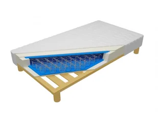 Frankhauer Hestia na stelażu 120x200 - Materace Frankhauer Hestia na stelażu 120x200 - Materace - miniaturka - grafika 1