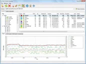 Programy użytkowe i narzędziowe - LizardSystems Remote Process Explorer - miniaturka - grafika 1