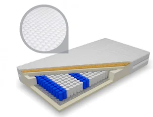 Frankhauer Morfeusz Plus 90x200 - Materace Frankhauer Morfeusz Plus 90x200 - Materace - miniaturka - grafika 6