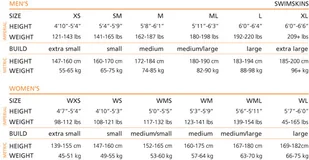 Blueseventy Strój pływacki PZ4TX Swimsuit Męski - Pływanie - miniaturka - grafika 8