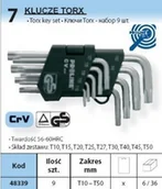 Klucze i nasadki - Proline KLUCZE torx ILOŚĆ 9 T10-T50 CrV 48339 - miniaturka - grafika 1