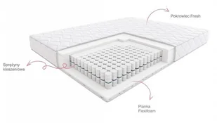 Hilding Family Step 180x200 - Materace Hilding Family Step 180x200 - Materace - miniaturka - grafika 1