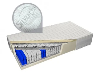 Frankhauer Listra 80x200 - Materace - miniaturka - grafika 9