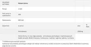PVL Pvl Mutant Amino 300 Tab. Aminokwasy (PVL/050) - Aminokwasy - miniaturka - grafika 2
