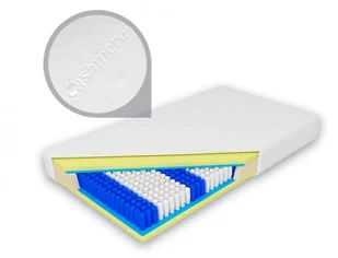 Frankhauer Minos 80x200 - Materace - miniaturka - grafika 6