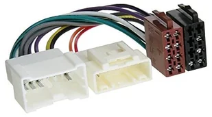 ACV 1252 02 kable do podłączenia radia dla Dacia/Mercedes/Renault/Opel 4026724124330 - Inne akcesoria audio-wideo ACV 1252 02 kable do podłączenia radia dla Dacia/Mercedes/Renault/Opel 4026724124330 - Inne akcesoria audio-wideo - miniaturka - grafika 1